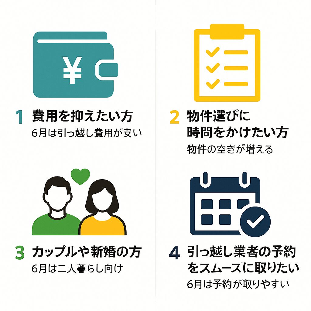 ライフスタイル別・引っ越し適性診断