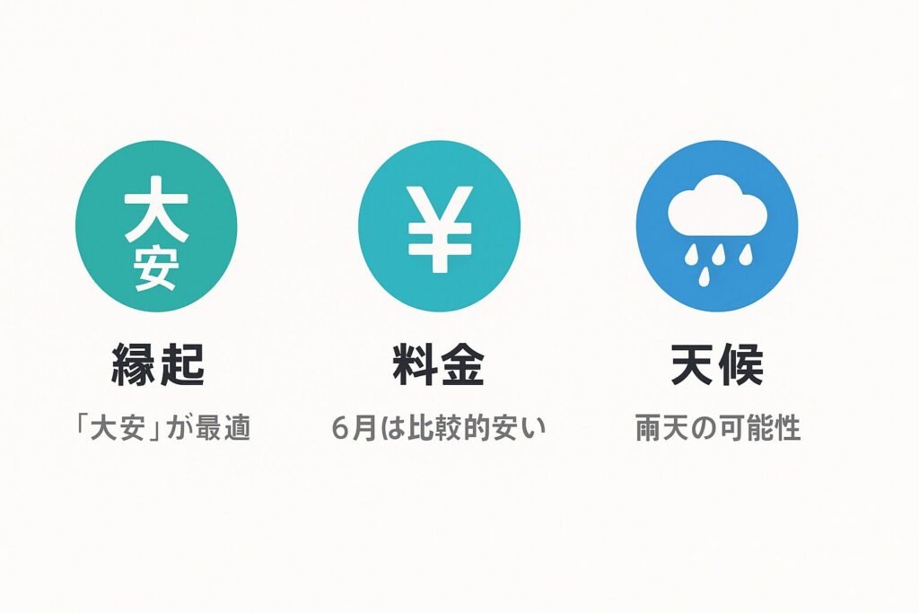 6月で引越しに良い日とは?縁起・料金・天候